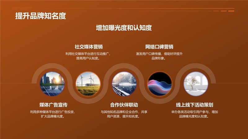 上海丽赢文化传播有限公司正在寻找哪些才华横溢的你加入我们的大家庭？