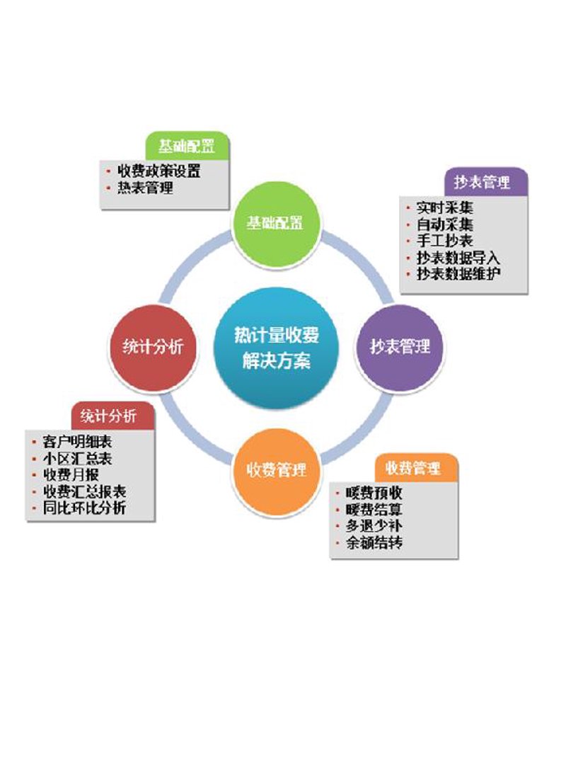 如何在繁忙的工作中享受美味？——丽赢文化的餐饮管理模式